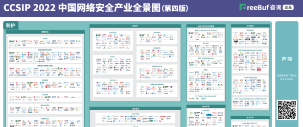 再傳捷報 | 世安實力入選《CCSIP 2022中國網(wǎng)絡安全產(chǎn)業(yè)全景圖》多個領域