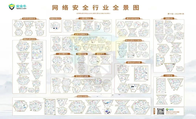 實(shí)力認(rèn)證｜世安智慧再次入選安全?！毒W(wǎng)絡(luò)安全行業(yè)全景圖》多項(xiàng)細(xì)分領(lǐng)域！